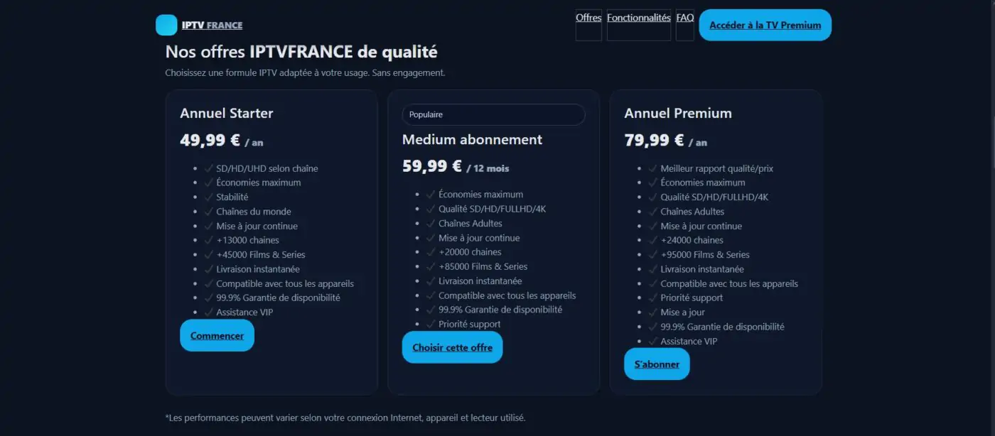 siptv price